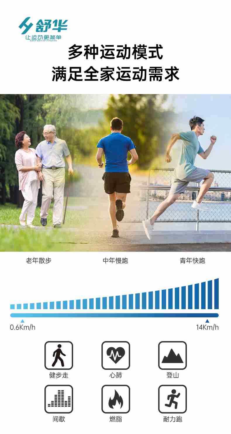 SH-T5600-T2 多功能跑步机-广西球王会体育健身器材有限公司